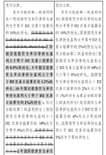 期货合约交割价(期货合约交割价格)