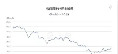 期货沪铝2105(期货沪铝2109是什么意思)_黄金期货_第1张_宇龙理财网 期货沪铝2105(期货沪铝2109是什么意思)_https://www.dglong8.com_黄金期货_第1张