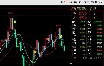 炅金策略期货(期货策略基金)