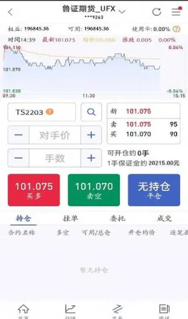 期货直播工具在哪里买好(期货直播需要的条件)