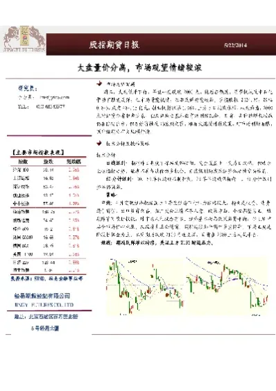 股指期货交易中的量价分析(期货的量价关系与股票的量价关系)