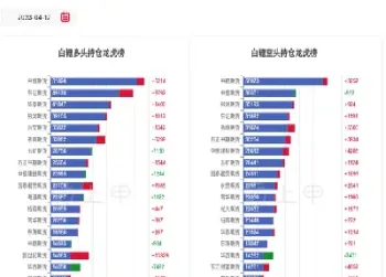 今日期货财金(今日期货财金价格查询)_https://www.dglong8.com_黄金期货_第1张