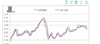 远期交货和期货(远期交货和期货的区别)