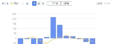 期货上的eia(期货上的买卖是什么意思)