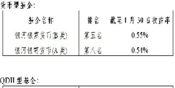 上海期货同业公会提出三项建议(上海期货同业公会会长)_国际期货_第1张_宇龙理财网 上海期货同业公会提出三项建议(上海期货同业公会会长)_https://www.dglong8.com_国际期货_第1张
