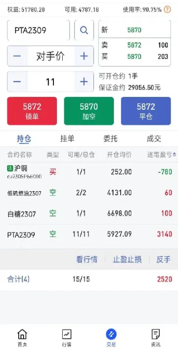 期货实盘秀大圣(和讯期货实盘秀)_https://www.dglong8.com_国际期货_第1张