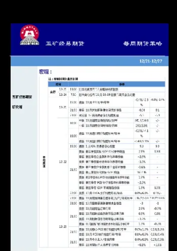 五矿期货发展(五矿期货发展历史)