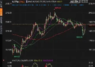 24日黄金期货收涨(24日黄金期货收涨原因)_期货直播_第1张_宇龙理财网 24日黄金期货收涨(24日黄金期货收涨原因)_https://www.dglong8.com_期货直播_第1张