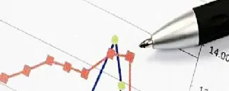 决定期货价格涨跌的力量是什么(决定期货涨跌的主要因素)