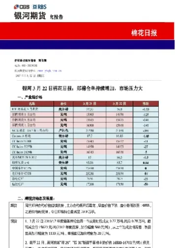 棉花期货仓单质押冲抵保证金(棉花期货是否涉及仓单)