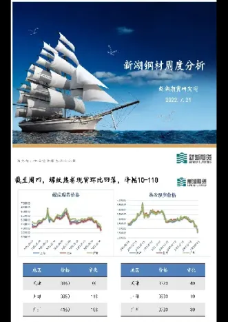 期货投资基本面分析实训报告(期货基本面分析的实训报告)