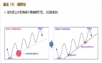 期货正期望值(期货的预期收益率)_期货品种_第1张_宇龙理财网 期货正期望值(期货的预期收益率)_https://www.dglong8.com_期货品种_第1张