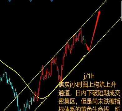 期货跌停会低开吗(期货跌停会打开吗)