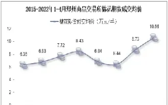 棉花期货的行业状况(棉花期货的行业状况怎么样)_期货直播_第1张_宇龙理财网 棉花期货的行业状况(棉花期货的行业状况怎么样)_https://www.dglong8.com_期货直播_第1张