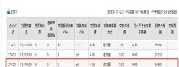 期货交易物品手续费(期货交易物品手续费怎么算)