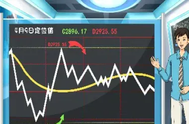 期货怎么分辨主力(期货怎么分辨主力和散户)