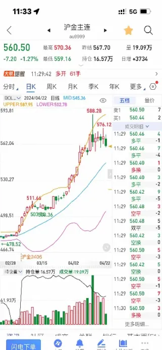 环球商品期货黄金白银单位(环球商品期货黄金白银单位是什么)_黄金期货_第1张_宇龙理财网 环球商品期货黄金白银单位(环球商品期货黄金白银单位是什么)_https://www.dglong8.com_黄金期货_第1张