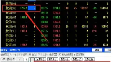 期货里的持仓(期货里的持仓量是什么意思)