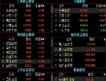 什么叫期货的配对日(什么叫期货的配对日期)_期货品种_第1张_宇龙理财网 什么叫期货的配对日(什么叫期货的配对日期)_https://www.dglong8.com_期货品种_第1张