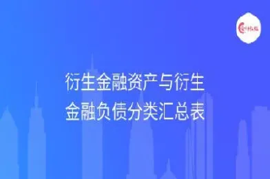金融衍生资产包括金融期货(金融衍生资产包括金融期货吗)