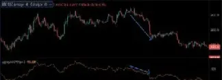 期货里未平仓的指标是什么(期货里未平仓的指标是什么意思)_https://www.dglong8.com_理财品种_第1张