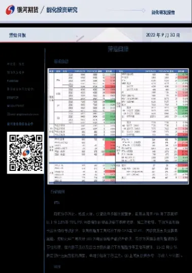 芳烃期货一手价格(芳烃国际期货)
