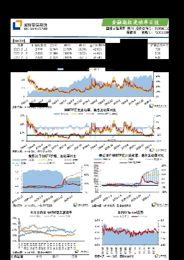 期货与期权投资分析报告(期货与期权投资实务)_黄金期货_第1张_宇龙理财网 期货与期权投资分析报告(期货与期权投资实务)_https://www.dglong8.com_黄金期货_第1张