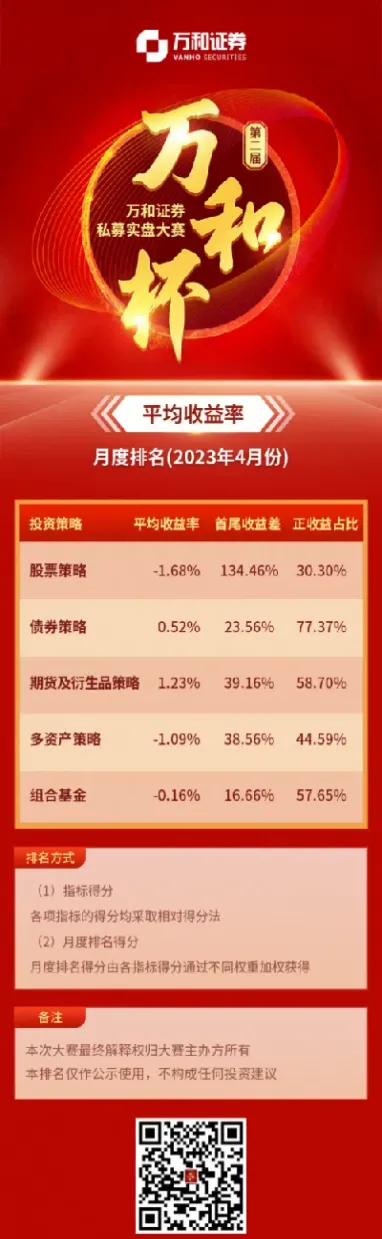 期货私募基金对个人的条件(期货私募基金对个人的条件要求)
