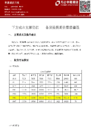 苹果期货明天大跌(苹果期货明天大跌原因)_国际期货_第1张_宇龙理财网 苹果期货明天大跌(苹果期货明天大跌原因)_https://www.dglong8.com_国际期货_第1张