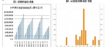 燃油期货宏观经济分析(燃油期货宏观经济分析报告)