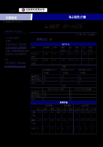 白糖期货内外盘价差(白糖期货内外盘价差多少合适)