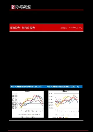 棕榈油期货最近价格波动(棕榈油期货最近价格波动情况)_https://www.dglong8.com_期货开户_第1张
