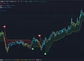 期货交易中现手(期货交易中现手和增仓的关系)