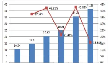 期货市场对经济的意义(期货市场对经济的意义是什么)