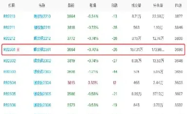 螺纹钢期货直播在线观看(螺纹钢期货交易网)