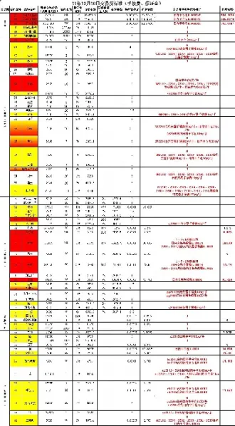 橡胶期货多少跌停(橡胶期货多少跌停可以卖)_期货品种_第1张_宇龙理财网 橡胶期货多少跌停(橡胶期货多少跌停可以卖)_https://www.dglong8.com_期货品种_第1张