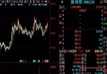 石油期货换手率(石油期货换手率多少正常)_https://www.dglong8.com_黄金期货_第1张