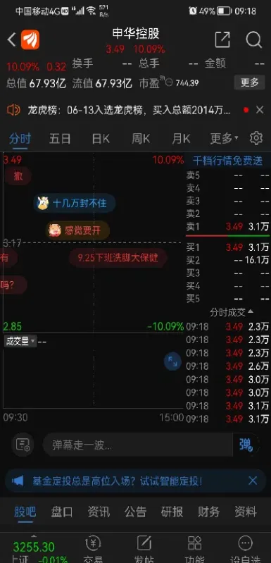 期货在中午休市时候可以撤单吗(期货在中午休市时候可以撤单吗为什么)