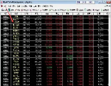 期货涨跌百分比怎么算(期货涨跌百分比是怎么得出的)