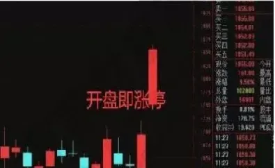 什么是期货涨停价(什么是期货涨停价和跌停价)_理财品种_第1张_宇龙理财网 什么是期货涨停价(什么是期货涨停价和跌停价)_https://www.dglong8.com_理财品种_第1张