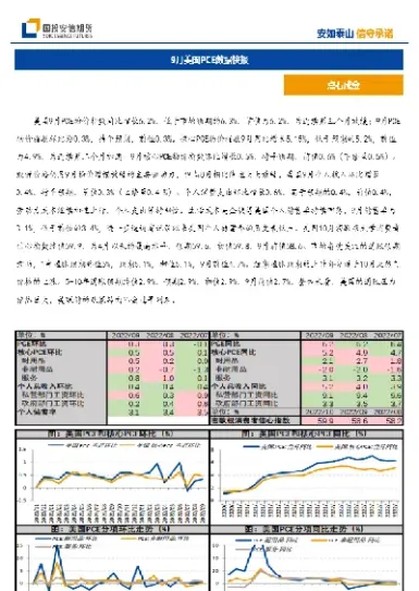 期货指数快报(期货指数查询)