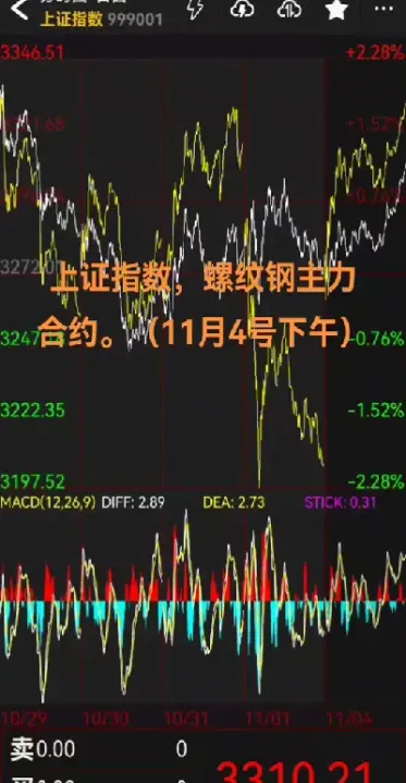 期货人生的感悟(期货人生的感悟和收获)