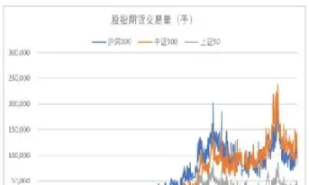 期货是收取手续费吗(期货是收取手续费吗为什么)_期货品种_第1张_宇龙理财网 期货是收取手续费吗(期货是收取手续费吗为什么)_https://www.dglong8.com_期货品种_第1张