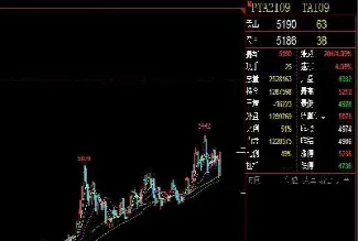 今天期货为什么停盘(今天期货为什么停盘了)_https://www.dglong8.com_黄金期货_第1张