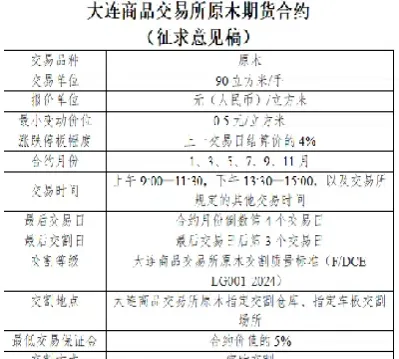 期货交易保证金用结算价(期货交易保证金用结算价格吗)