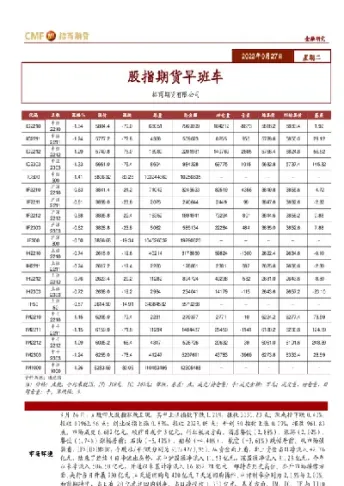股指期货交时间(股指期货交易时间)
