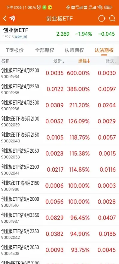 股指期货对冲换合约成本(股指期货对冲换合约成本怎么计算)