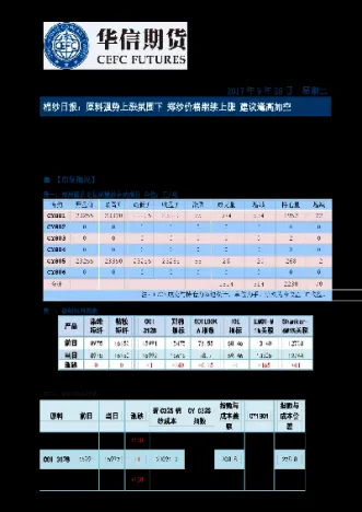 郑枣窄幅期货(郑交所红枣期货)