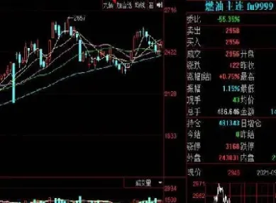 外汇期货和股票有什么区别(外汇期货和股票有什么区别呢)