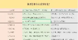 期货资管产品条件(期货资管产品条件有哪些)